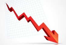 Stocks Extend Losses To Cap Worst Quarter In 2 Years Stocks Extend Losses To Cap Worst Quarter In 2 Years